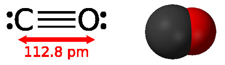 Оксид вуглецю (чадний газ)
