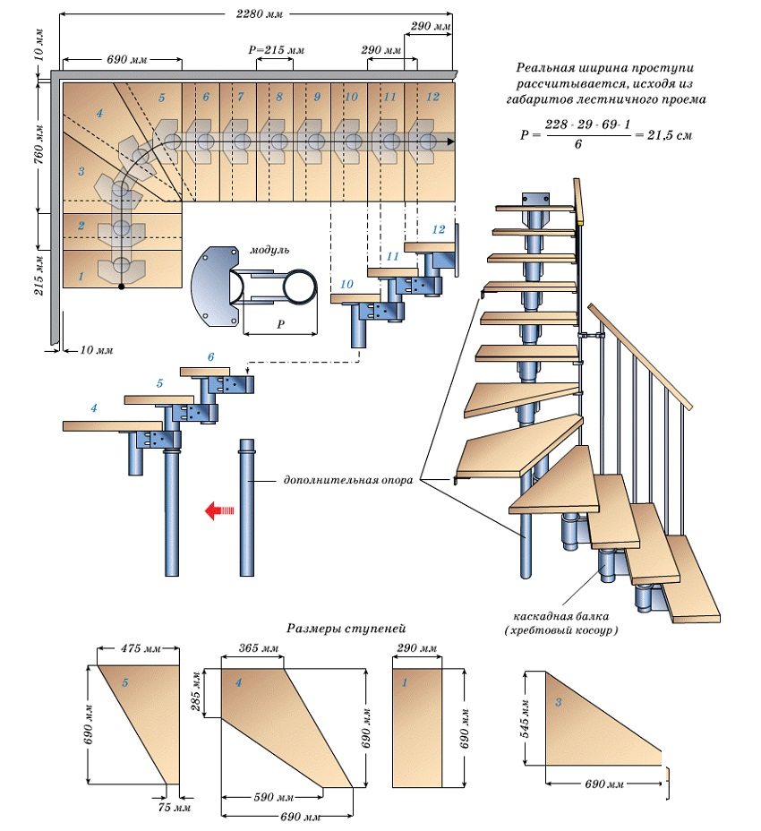 Схема буде потрібна протягом усього часу виготовлення і монтажу сходів
