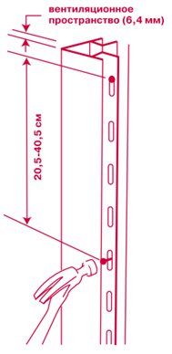 Для правильного пристрою першої горизонтальної лінії візьміть схил, він забезпечить правильне вертикальне розташування кутів
