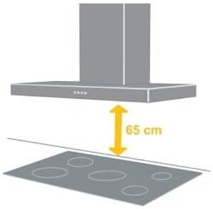 для газової вручений поверхні - не менше 65 см;   для електричних плит - не менше 60 см